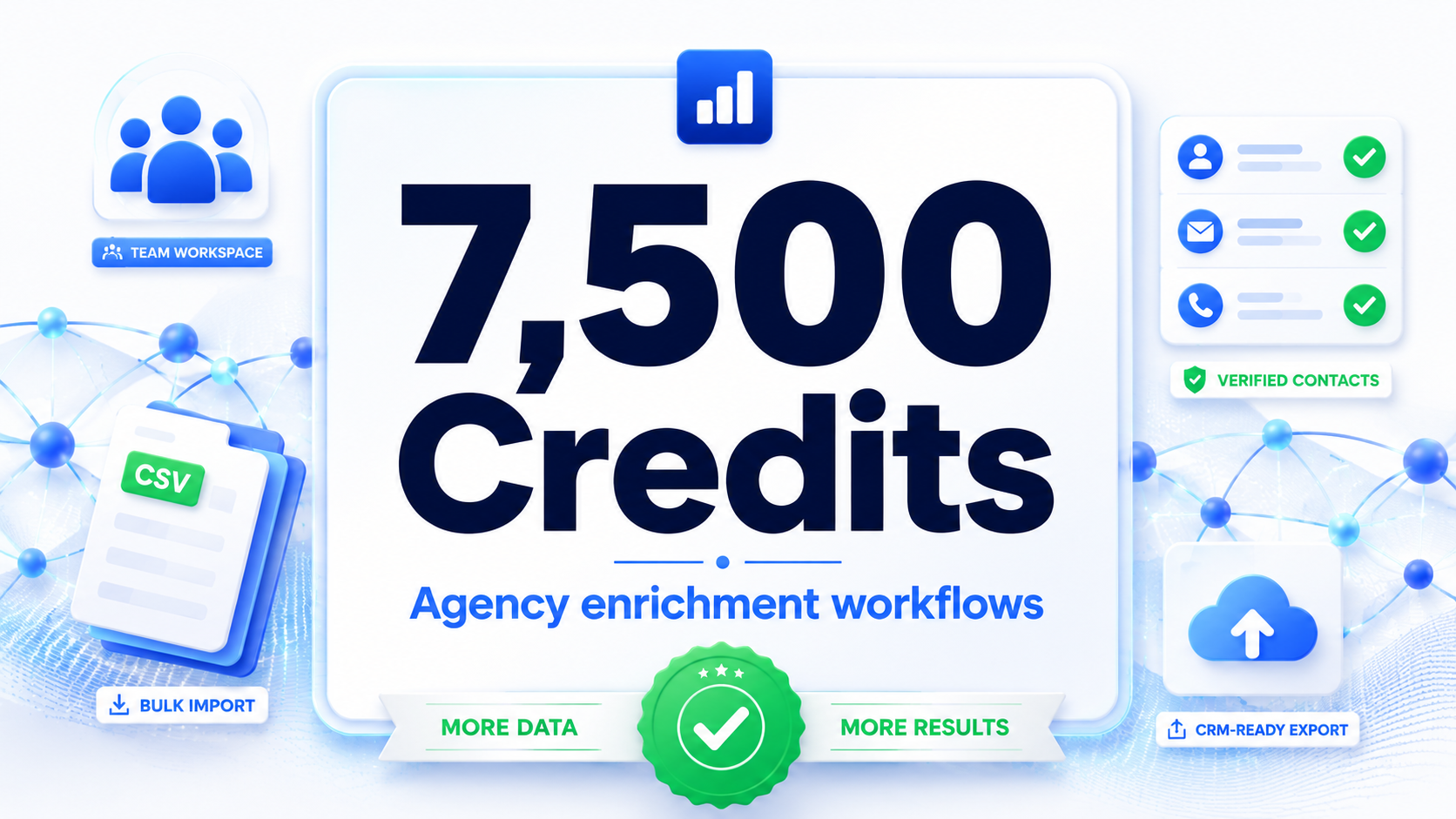 LeapDataHQ Agency 900 credits