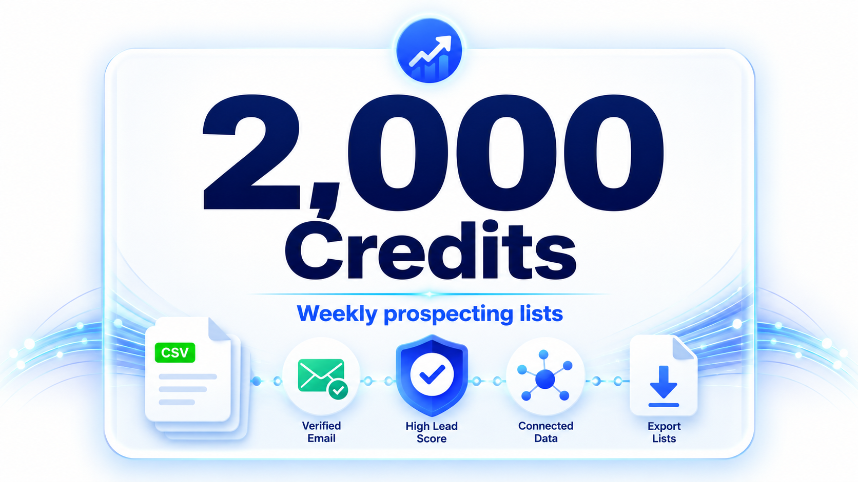 LeapDataHQ Growth 350 credits
